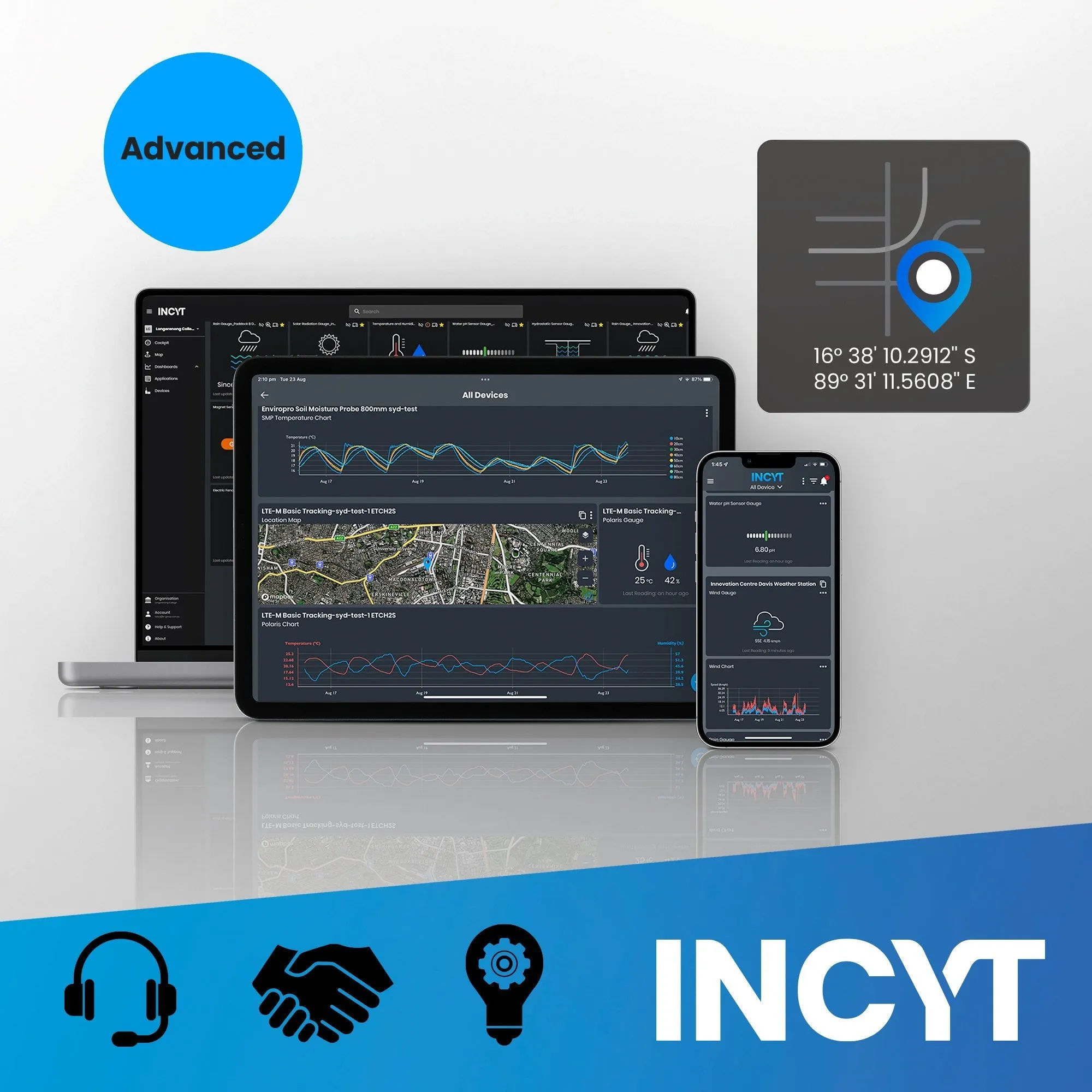 Asset Tracking Advanced Kit - Subscription Reporting Plan