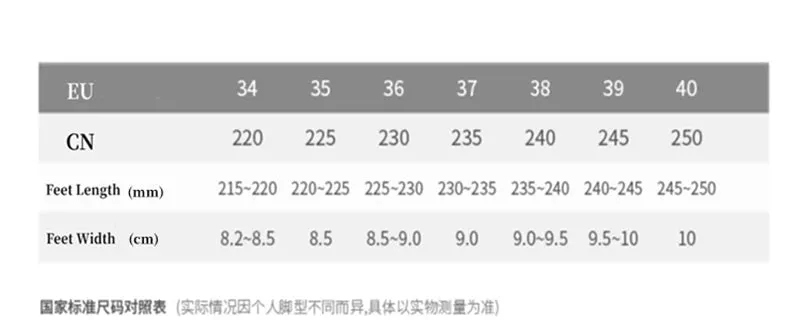 Hnzxzm Genuine Leather Mary Jane Lolita Shoes Japanese Students JK Female High Heel Uniform College Girl Shoes Platform Kawaii Loli