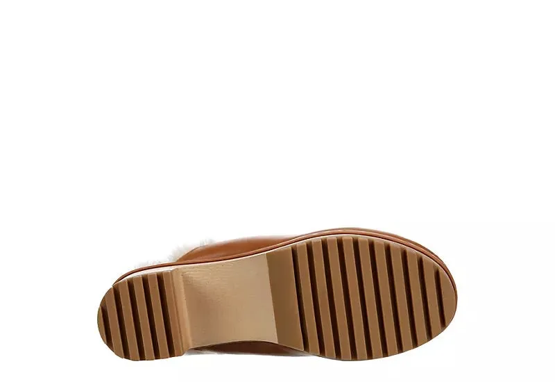Platform Faux Fur Shearling Clog