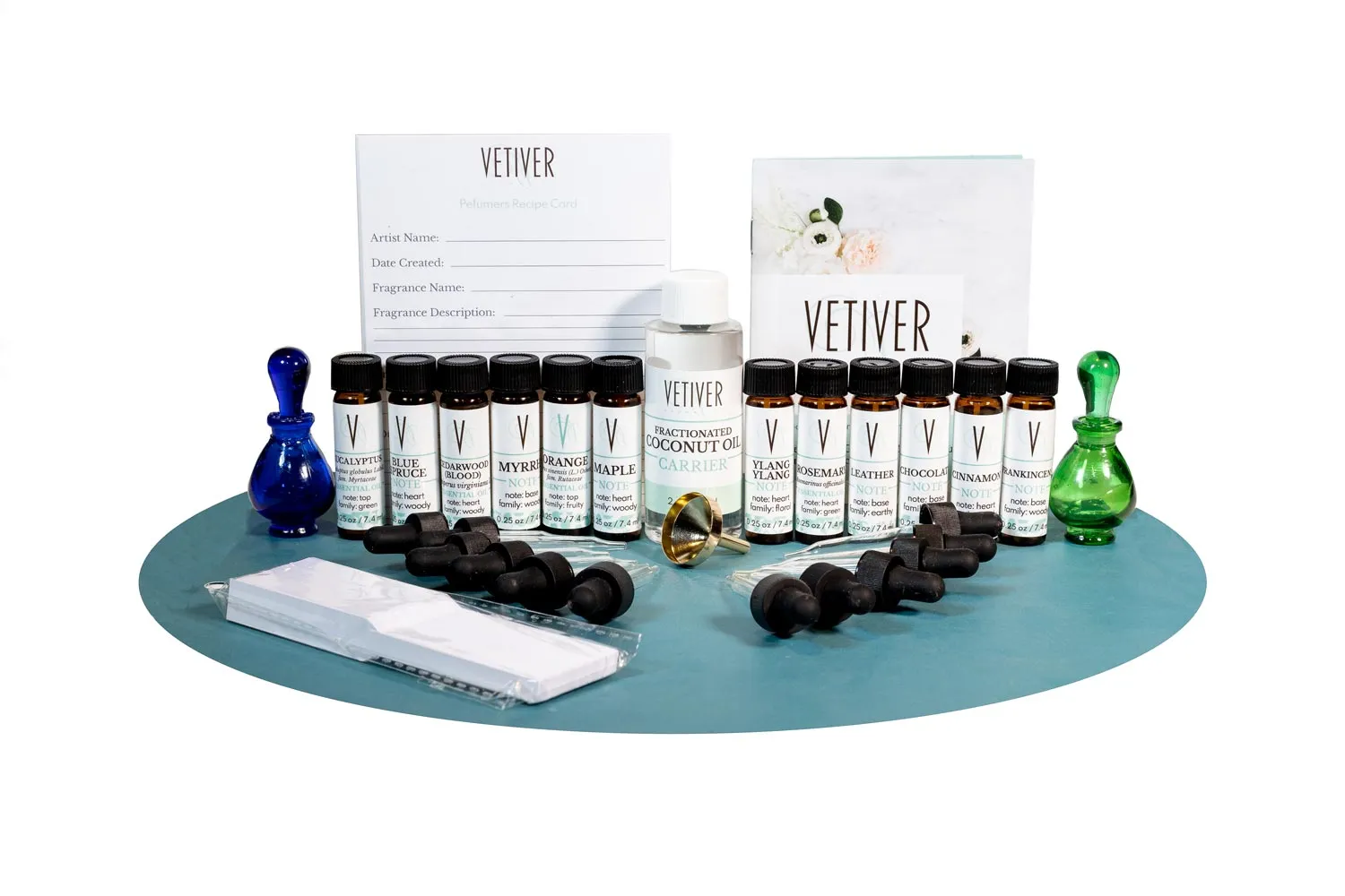 Winter Perfume Kit